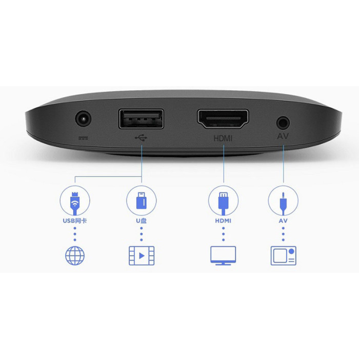 Smart TV Xiaomi Mi Box 3 2/8 Gb International Edition (MDZ-16-AB)