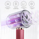 Фен Xiaomi Showsee A11-R EU