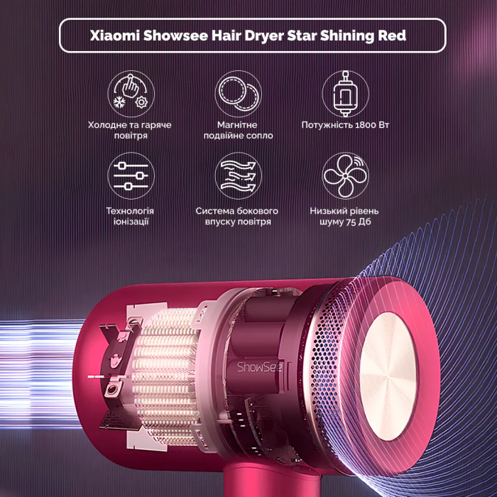 Фен Xiaomi Showsee A8-R