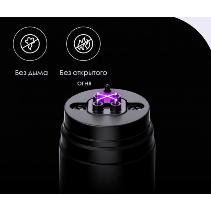 Ліхтар туристичний Xiaomi Nextool Self-Defense (NE20040)