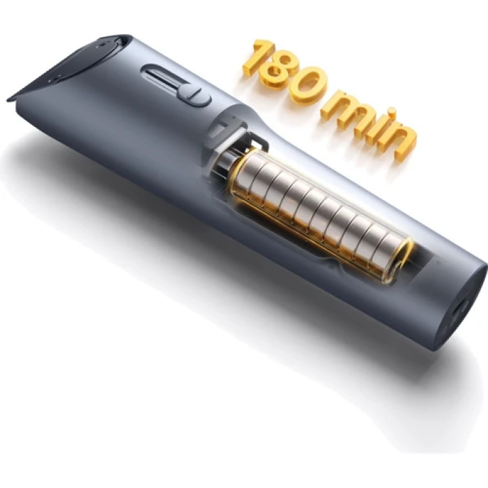 Машинка для стрижки Xiaomi Hair Clipper 2 (BHR8998EU)