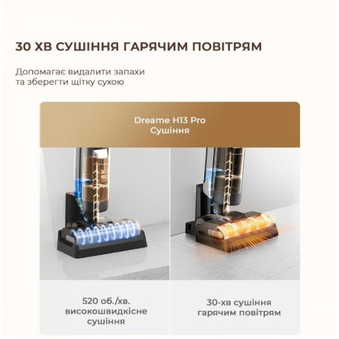 Пилосос Xiaomi Dreame H13 Pro