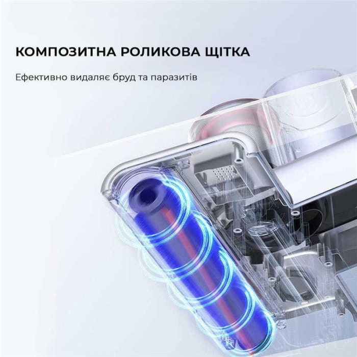 Пилосос Xiaomi Jimmy BX6 Pro