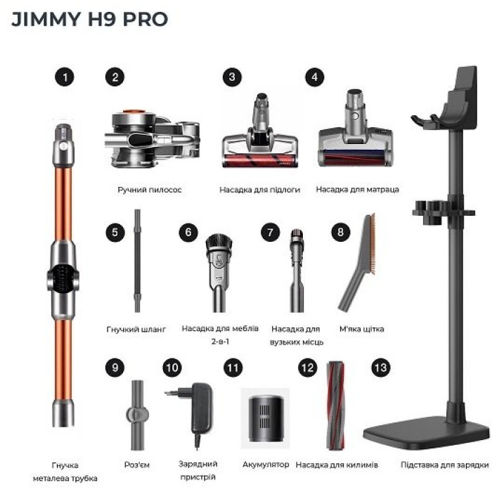 Пилосос Xiaomi Jimmy HW9 Pro