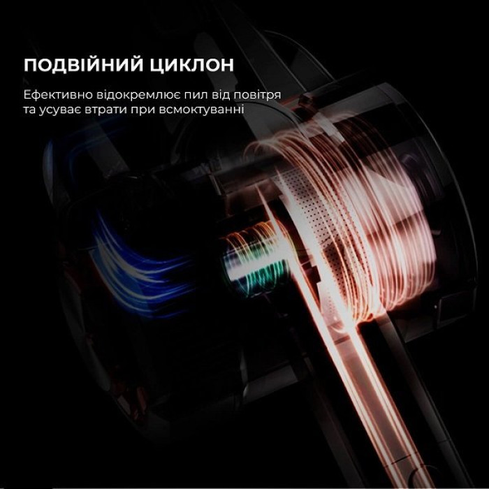 Пилосос Xiaomi Jimmy HW9 Pro