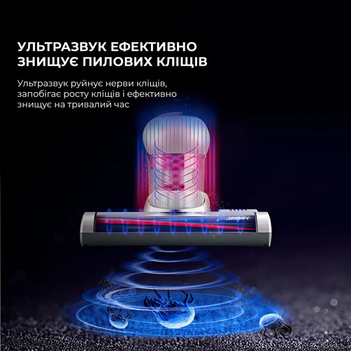 Пилосос Xiaomi Jimmy WB55