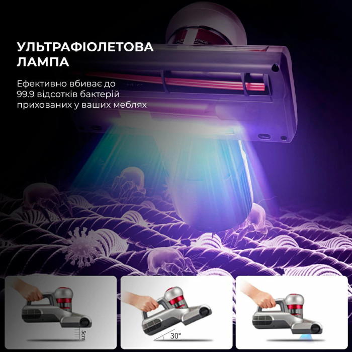Пилосос Xiaomi Jimmy WB55