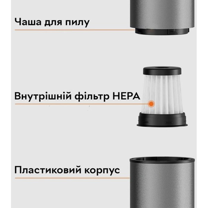 Пилосос Xiaomi MIUI XT01B