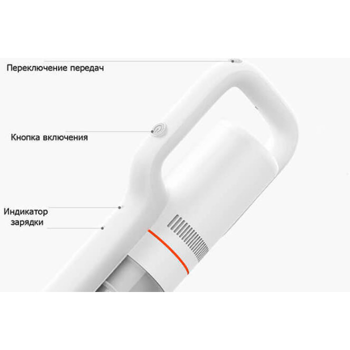 Пылесос Xiaomi Roidmi F8 Handheld Wireless Vacuum Cleaner White (XCQ01RM)