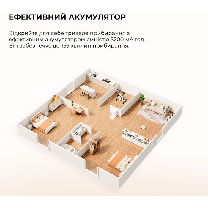 Робот-пилосос Xiaomi Dreame Bot L10s Pro Gen2